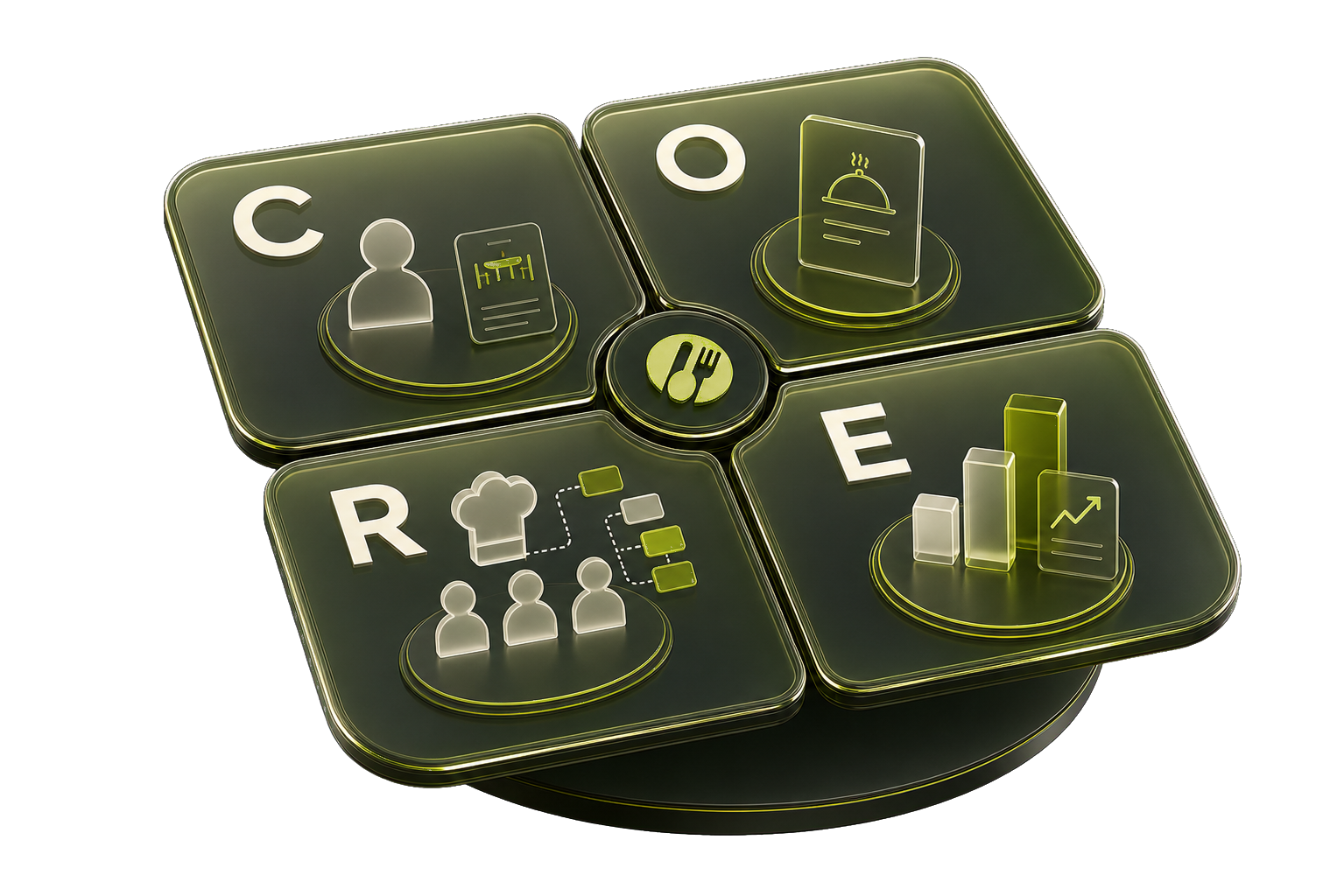 Representación visual del Modelo CORE-Q